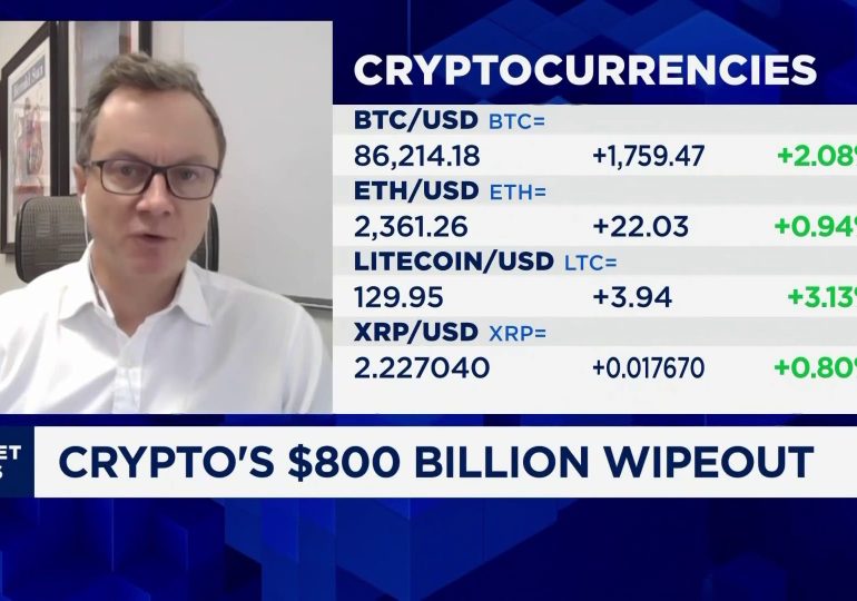 Bitcoin hits over 3-month low, reversing gains post Trump election