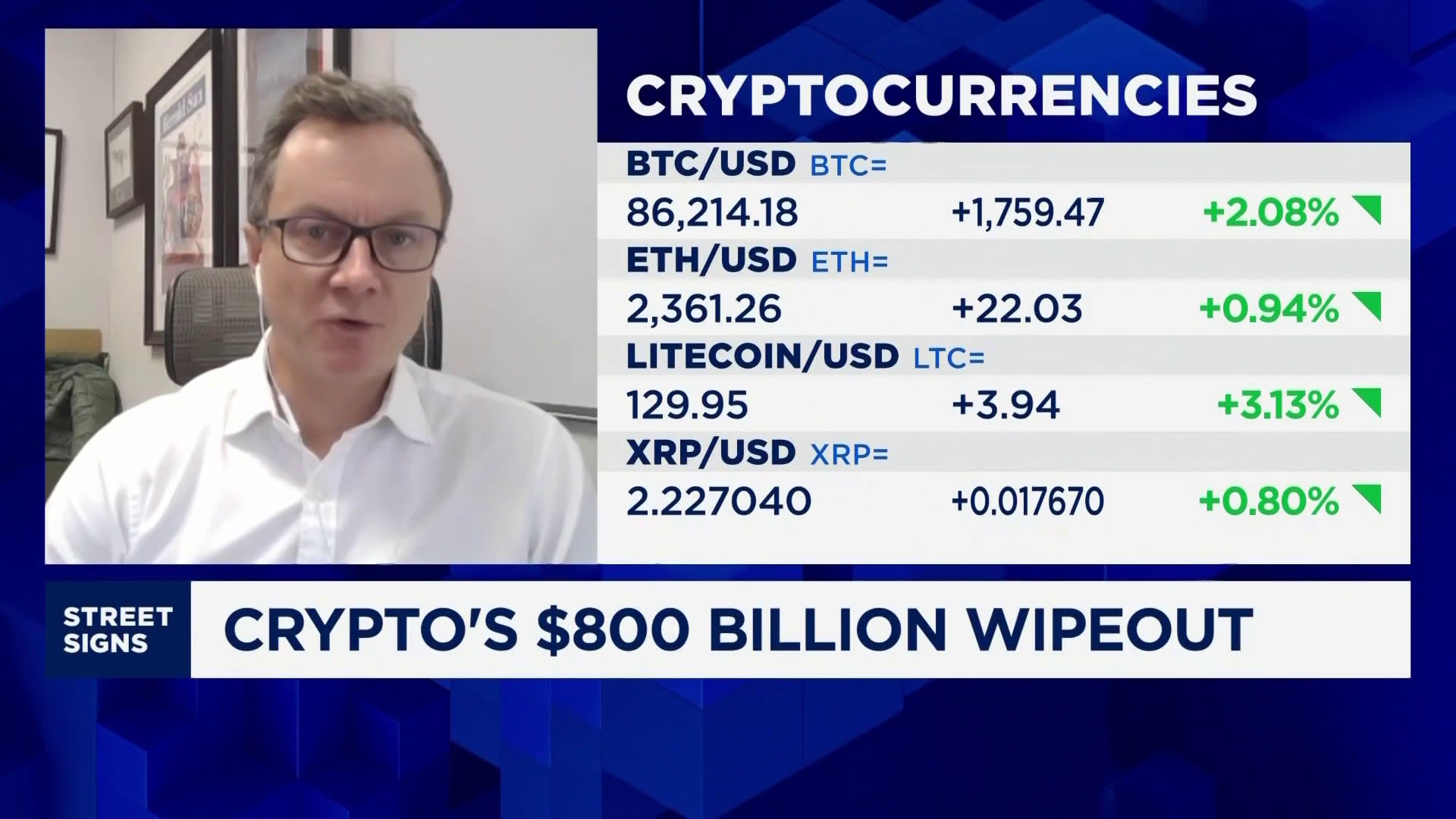 Bitcoin to hit $500,000 before Trump leaves office, Standard Chartered says