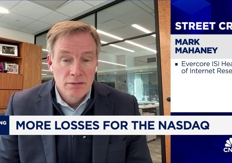 Tech's 3-week sell-off, led by Tesla, wipes out $2.7 trillion in value from megacaps