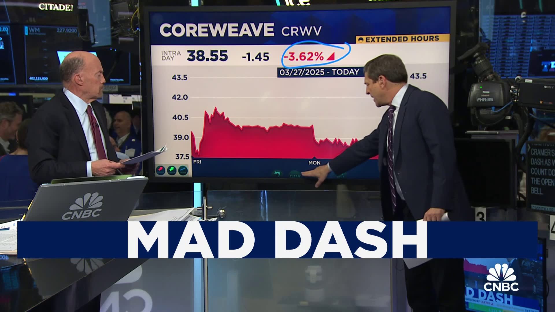 Cramer's Mad Dash: CoreWeave