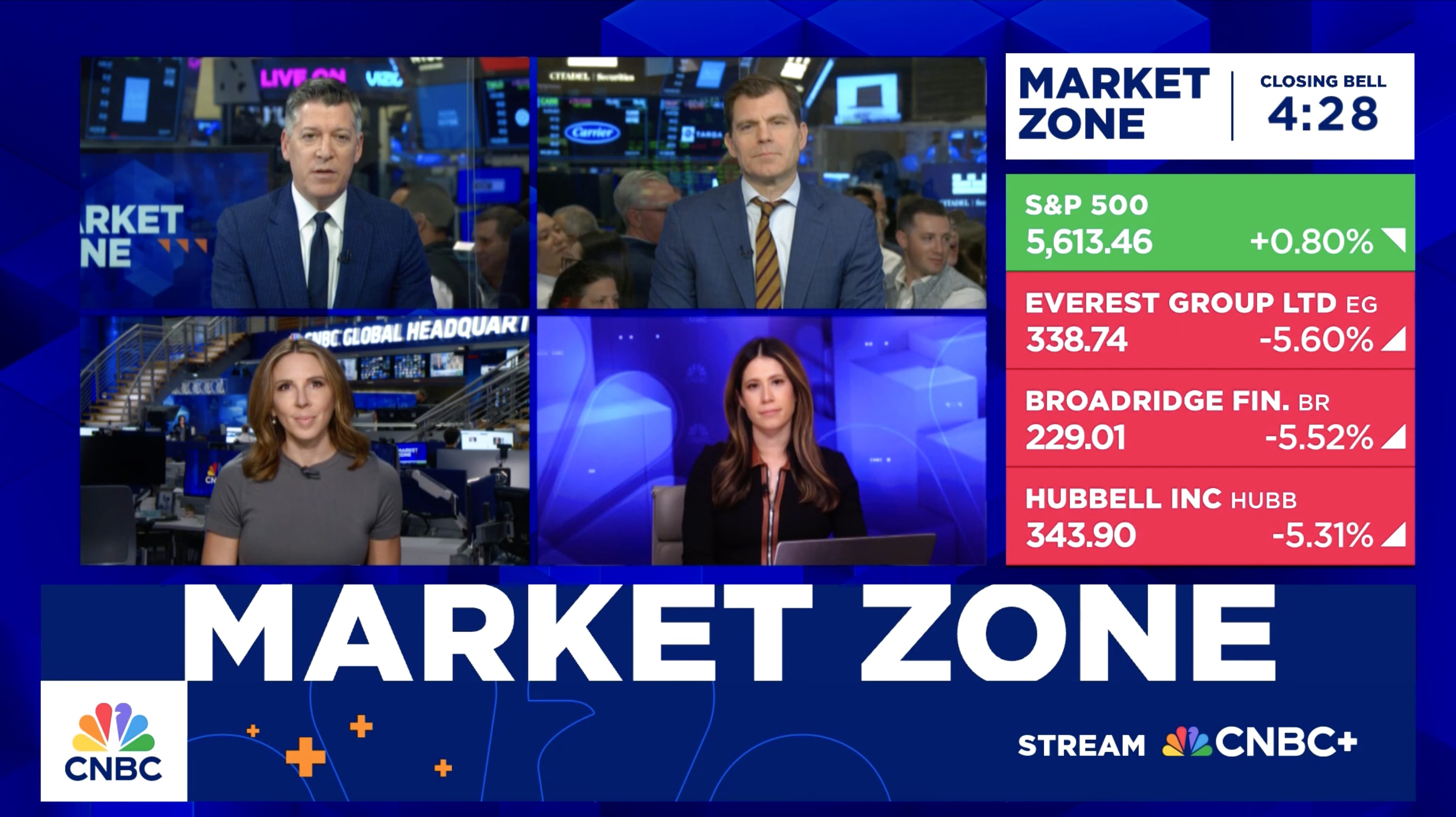 What to watch from Block ahead of earnings