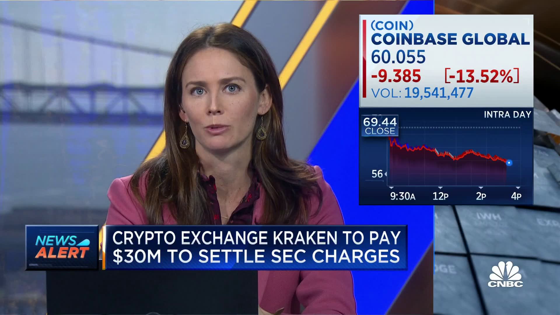 SEC charges Kraken $30M for failure to register one of its offerings