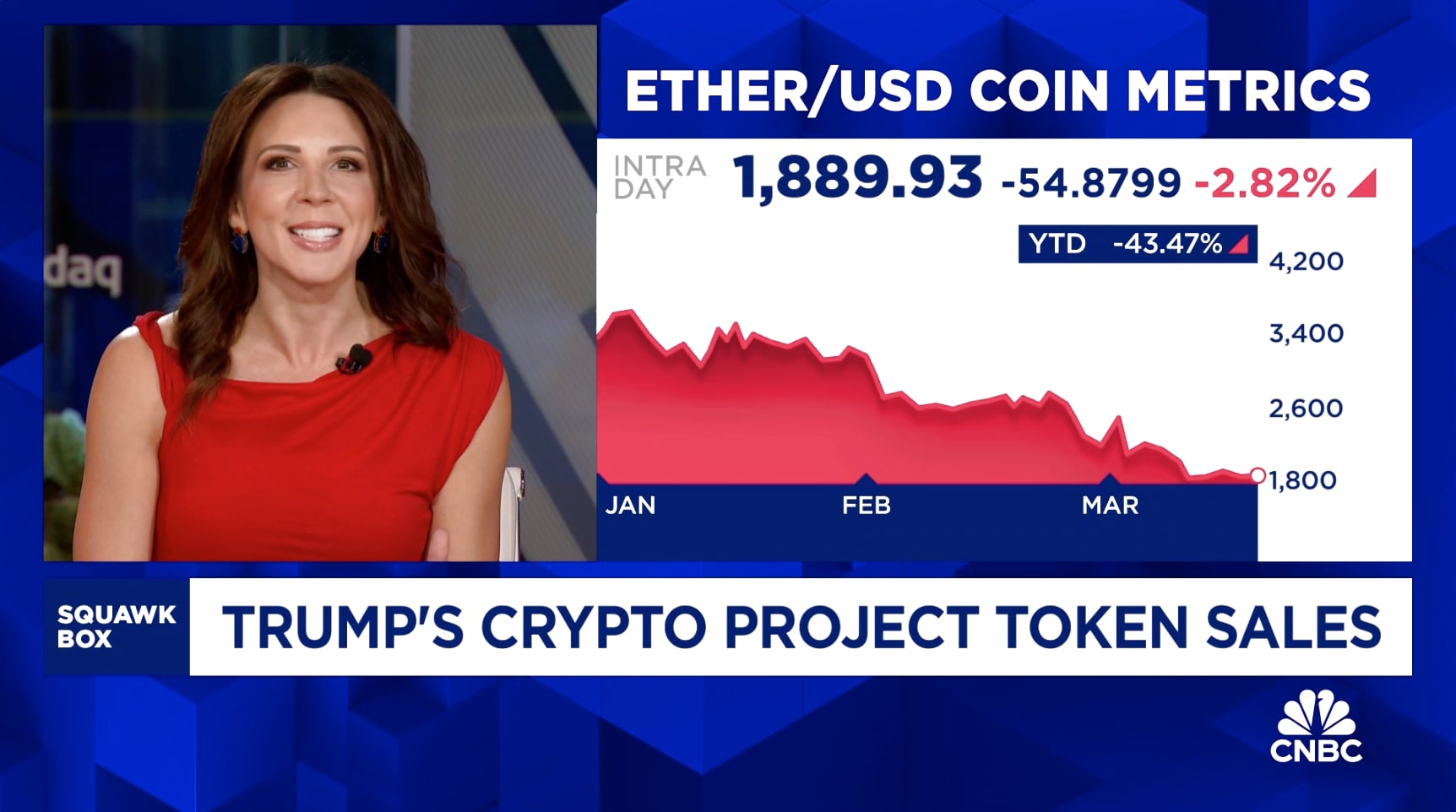 Trump’s World Liberty Financial crypto project says it sold $550 million in tokens