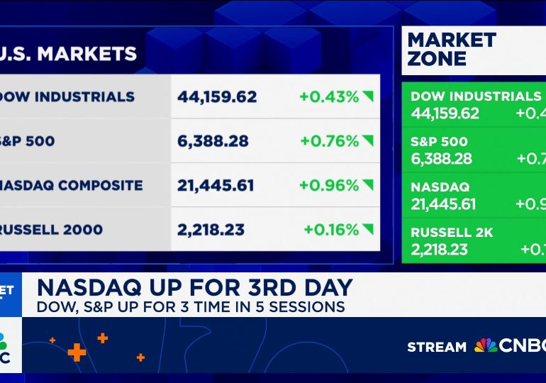 Apple has its best week since July 2020 after White House visit