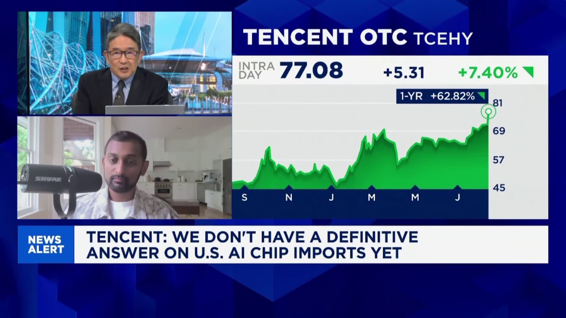 Dylan Patel on China’s Catch-22 in securing advanced chips amid U.S. restrictions