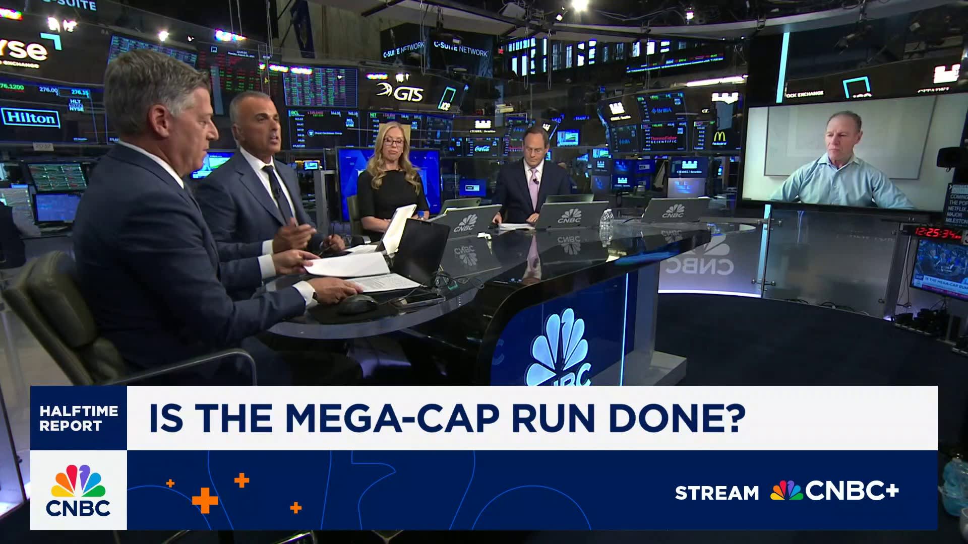 The 'Halftime' Investment Committee debate whether the AI trade overdone