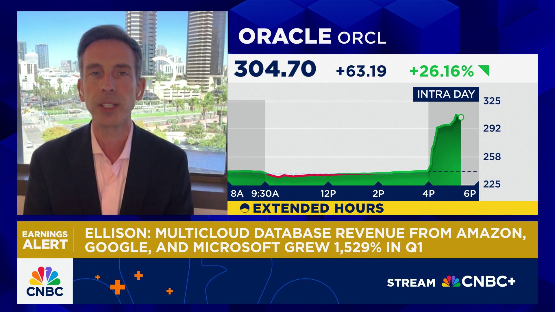D.A. Davidson's Gil Luria talks Oracle's guidance and how it propelled the stock to record highs