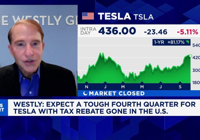 Proxy advisor ISS recommends Tesla shareholders oppose Elon Musk $1 trillion pay plan