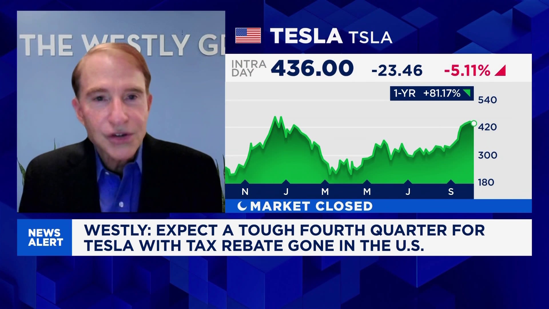 Former Tesla board member: Hard to argue with Tesla's valuation