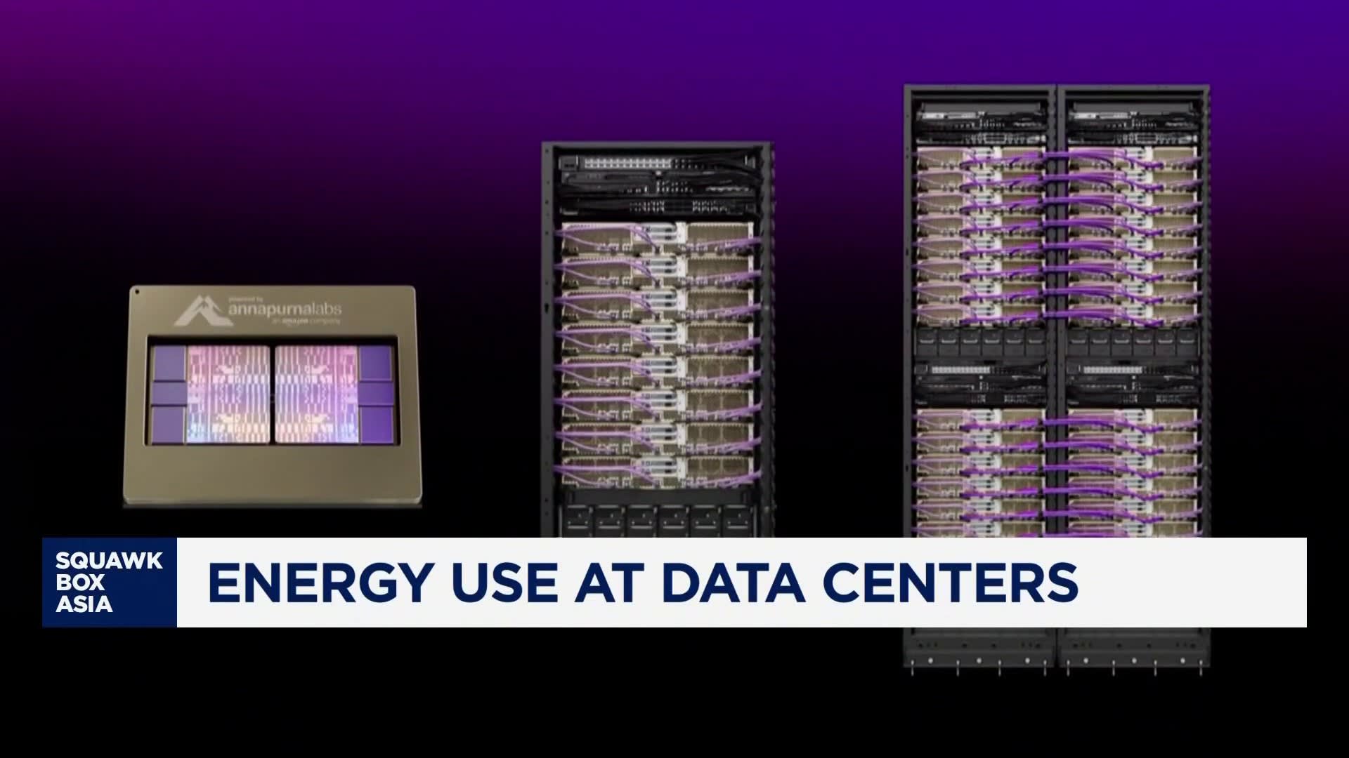 How are data centers meeting energy requirements?