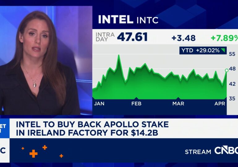 Intel shares jump 9% after buying back Ireland chip fab in sign of renewed strength