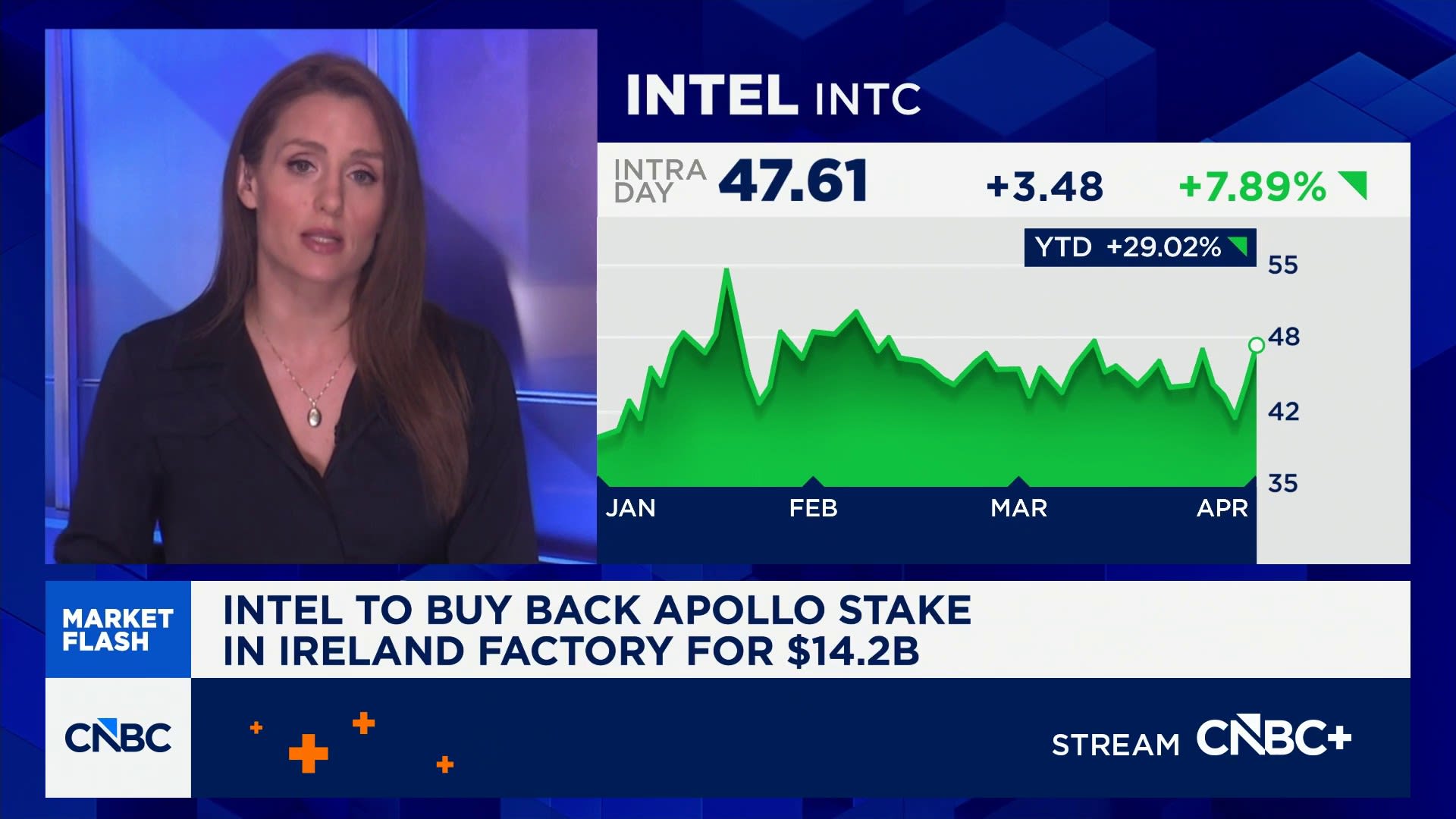 Intel to buy back Apollo stake in Ireland factory for $14.2 billion