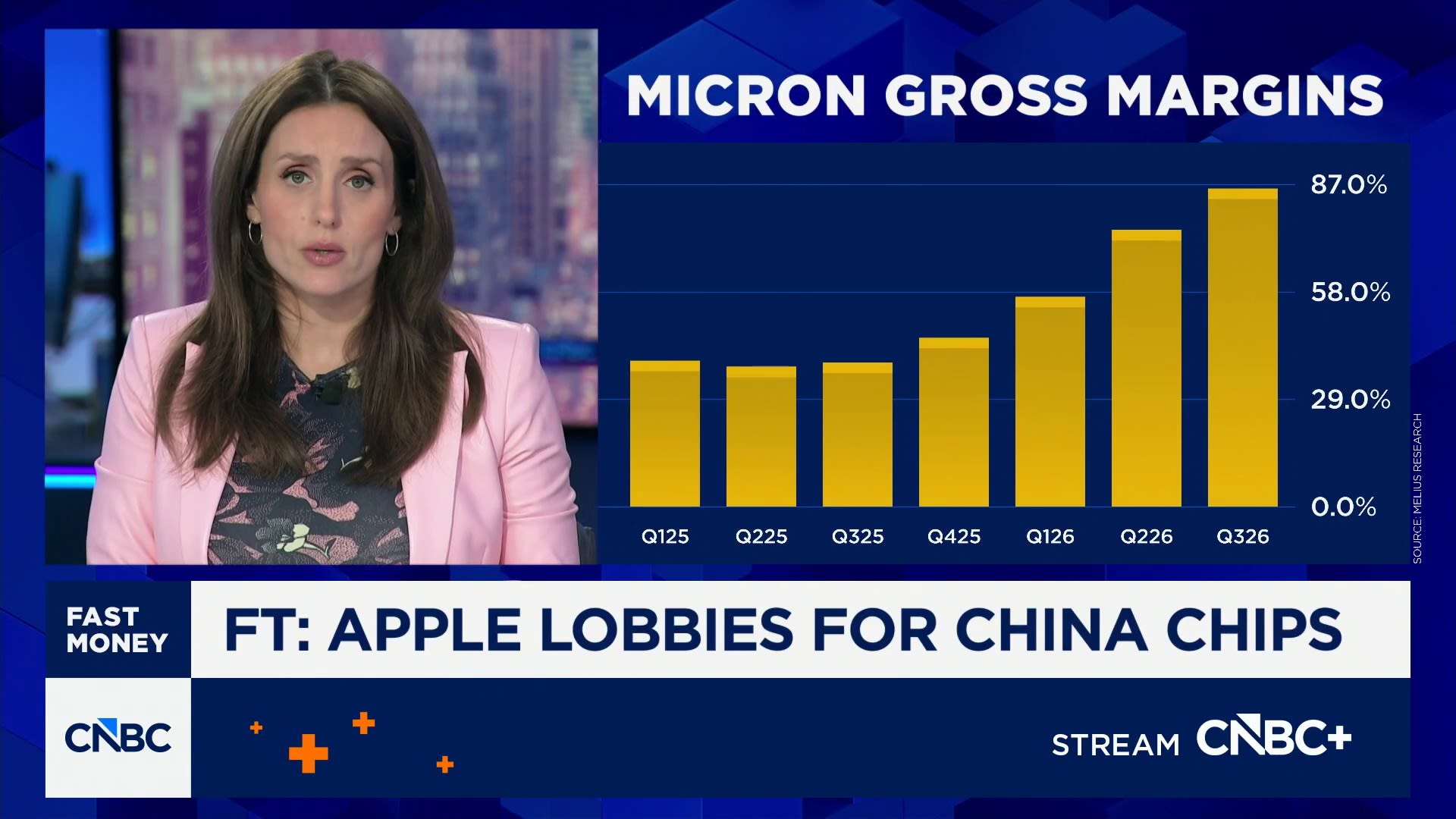 Why Chinese memory chips may not be a near-term threat to Micron