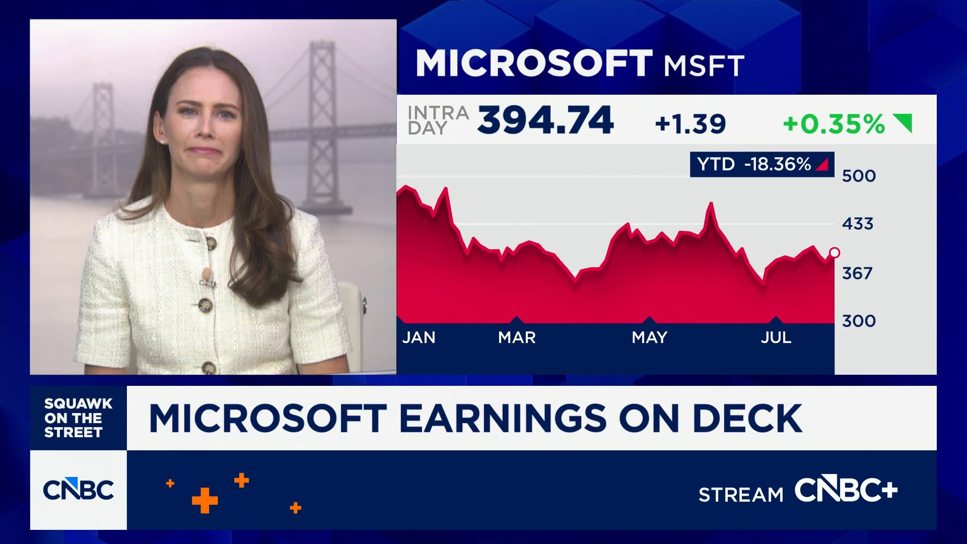 Microsoft and Meta set to report earnings after the bell