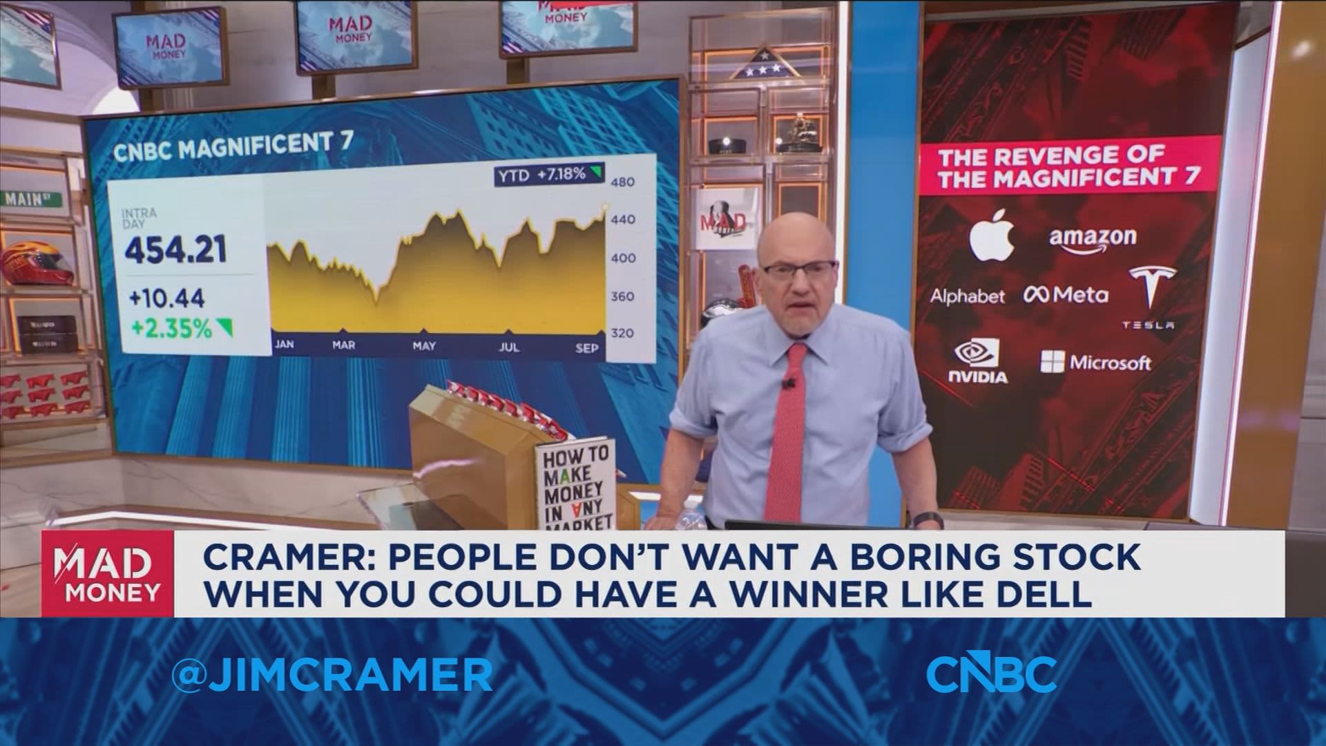 Jim Cramer on if the Mag 7 is now too cheap to ignore